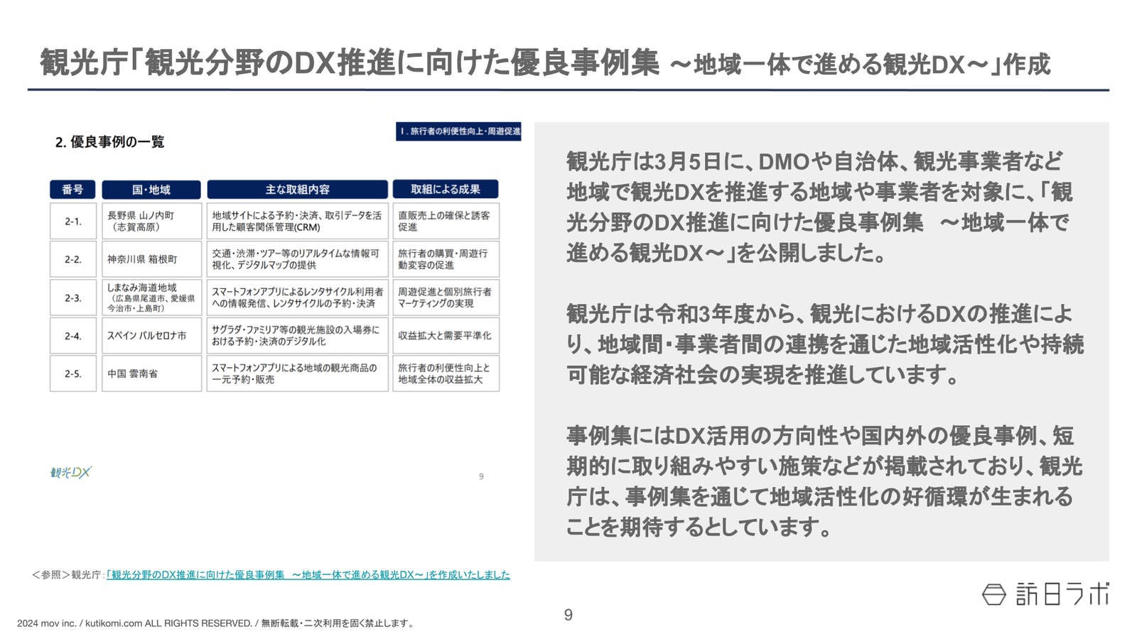 観光庁「観光分野のDX推進に向けた優良事例集 ～地域一体で進める観光DX～」作成【インバウンド情報まとめ 2024年3月】