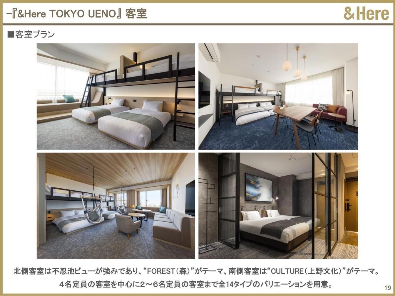 ▲「&Here TOKYO UENO」客室プラン:記者説明会資料より抜粋 「&Here TOKYO UENO」客室プラン