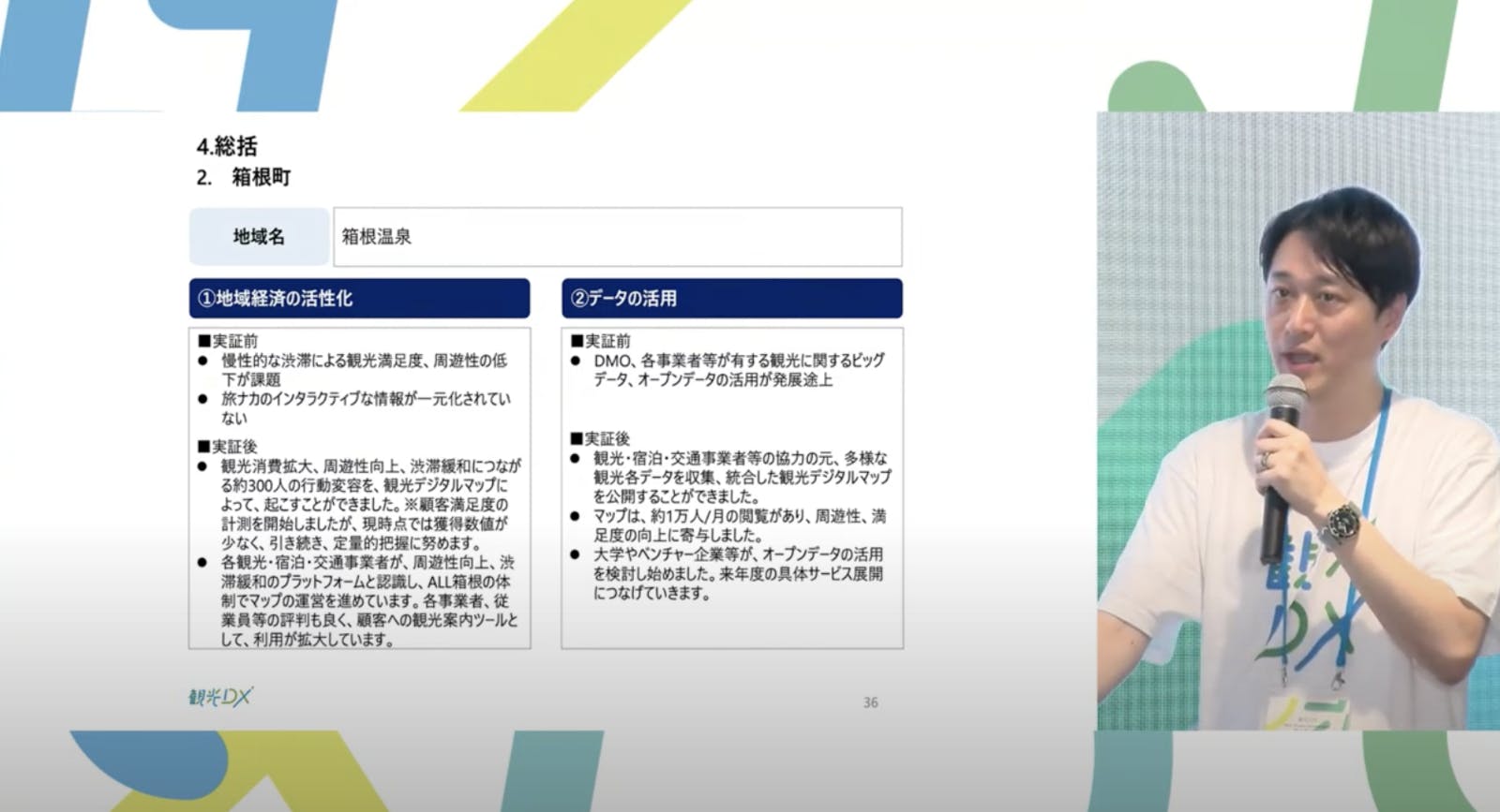 ▲「快適な周遊、旅を満喫する箱根温泉まるごとDX事業」の1年間の総括