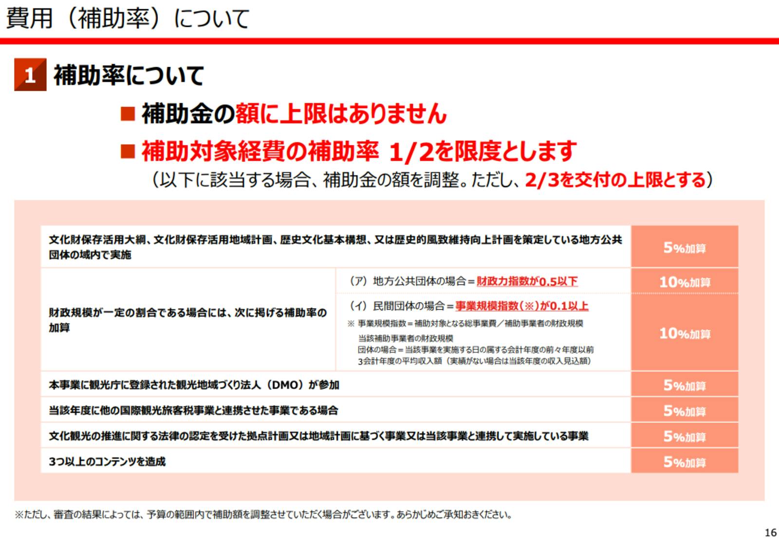 ▲補助率について：文化庁 「全国各地の魅力的な文化財活用推進事業」令和6年度事業説明会より