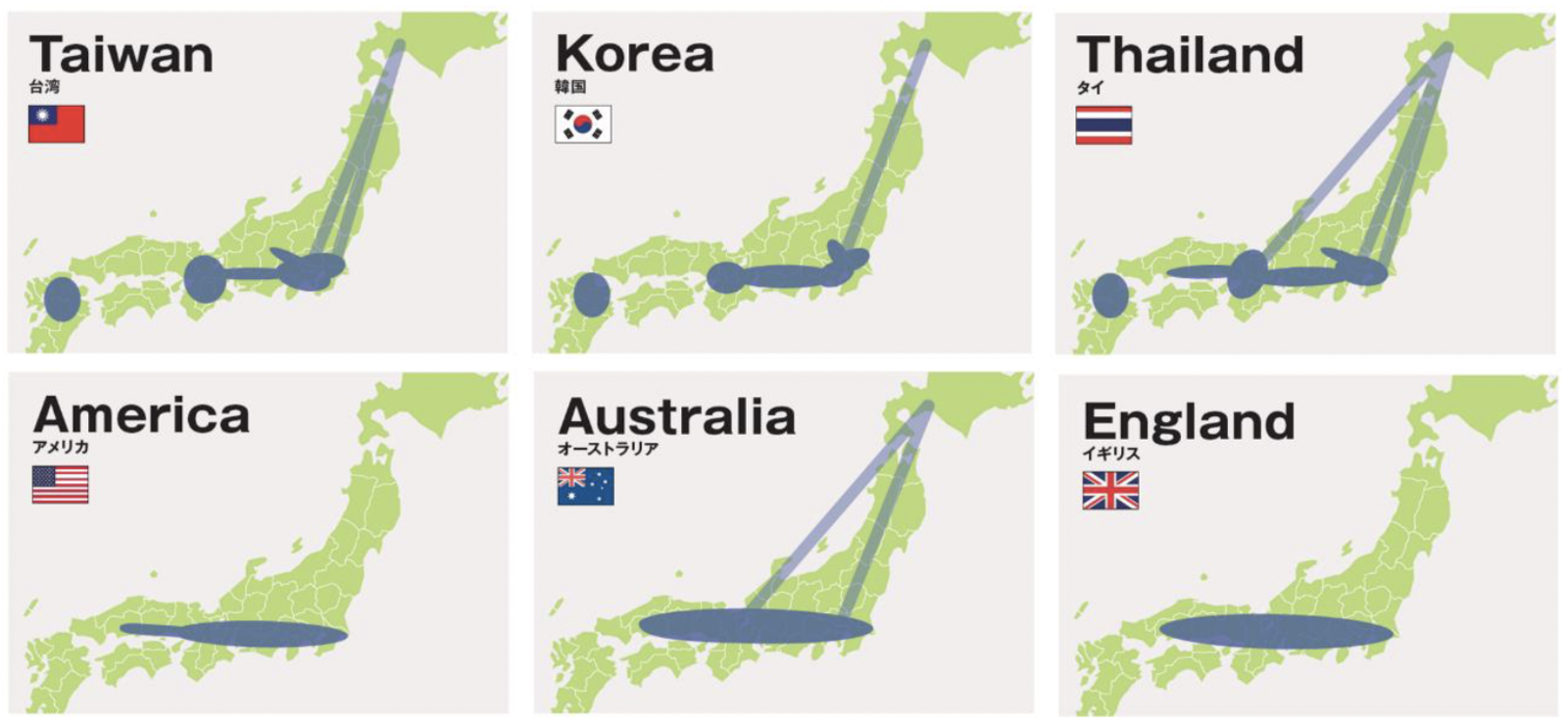 ▲市場別の全国主要周遊ルート概要MAP(2023年1月〜9月分):地図で読み解くインバウンド地方分散研究〜報告書〜より ▲市場別の全国主要周遊ルート概要MAP(2023年1月〜9月分):地図で読み解くインバウンド地方分散研究〜報告書〜より