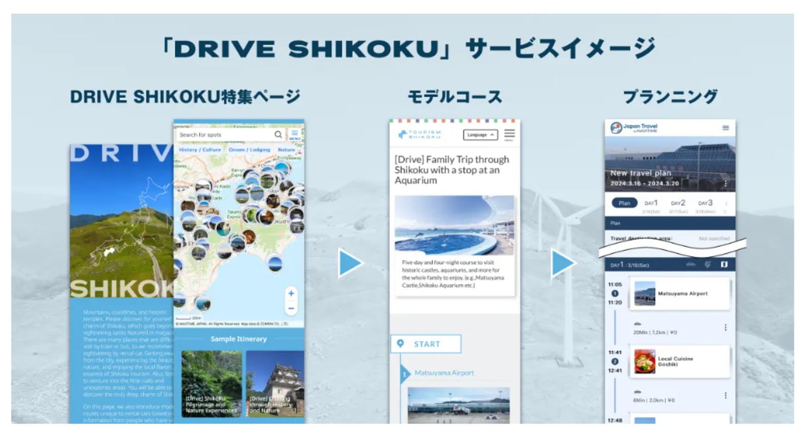▲「DRIVE SHIKOKU特集ページ」サービスイメージ：ナビタイムジャパン