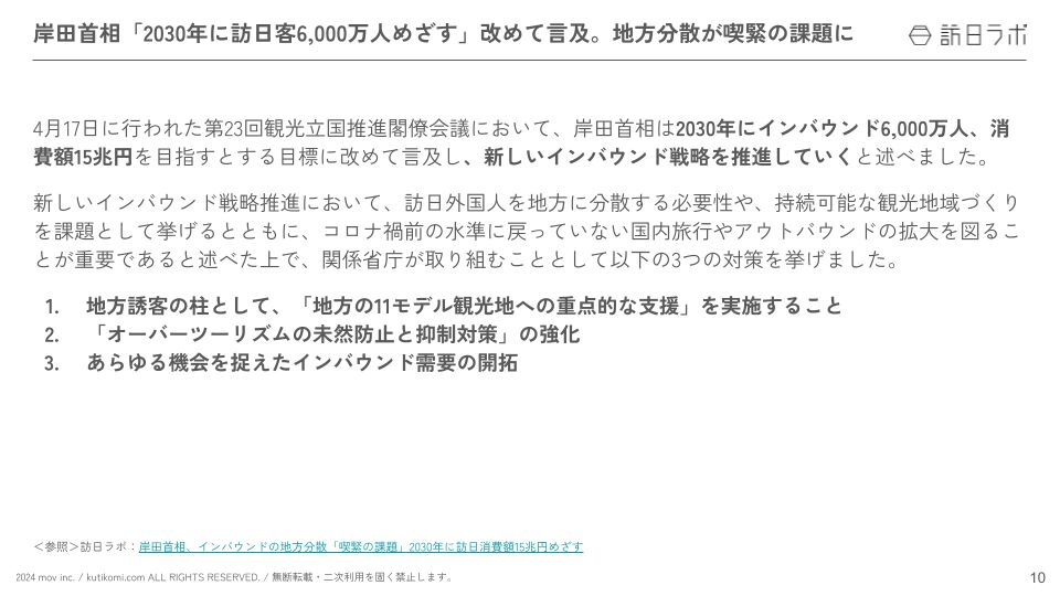 岸田首相「2030年に訪日客6,000万人めざす」改めて言及。地方分散が喫緊の課題に【インバウンド情報まとめ5月前篇】