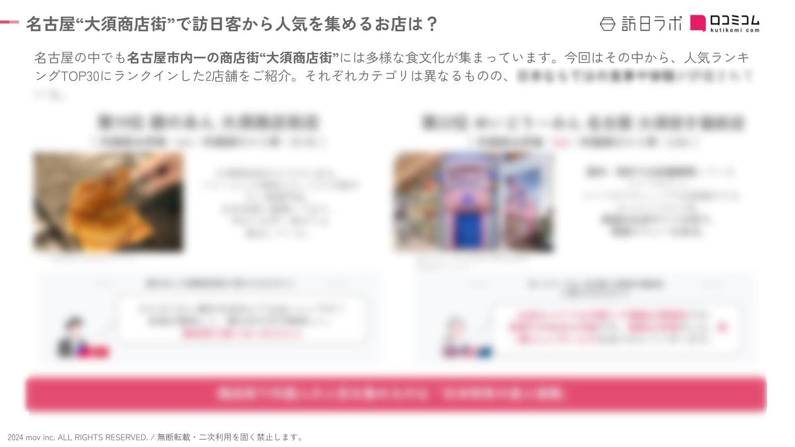 ▲定番スポット「大須商店街」、人気を集めるお店とは？