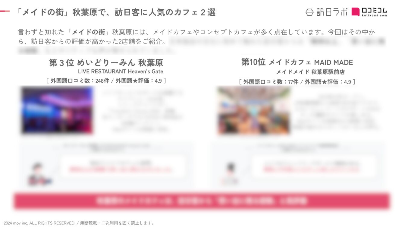 人気スポットの口コミを深堀り
