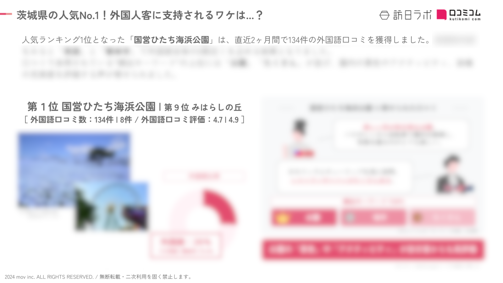 人気No.1スポットの口コミを深堀り分析