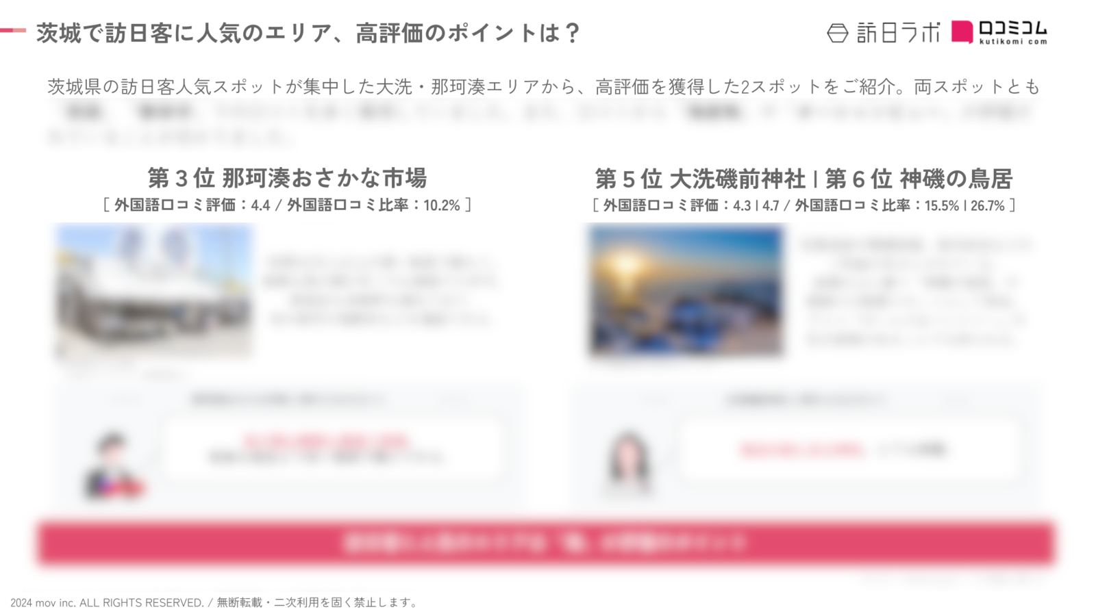注目スポットに寄せられた口コミを深堀り分析