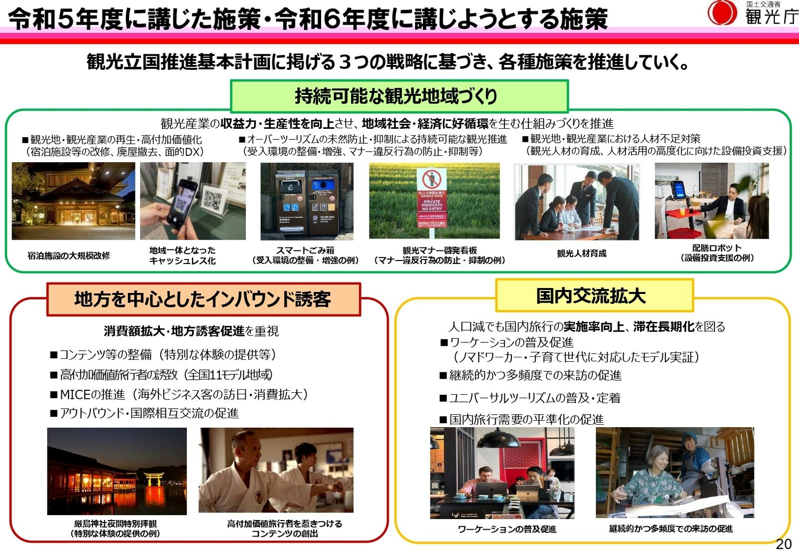 観光白書　令和5年度　令和6年度