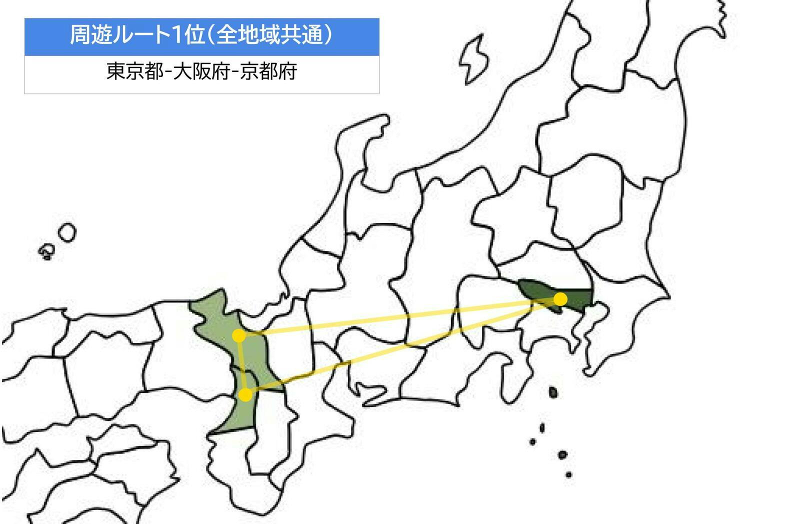 最も人気のある東京都を含む周遊ルート