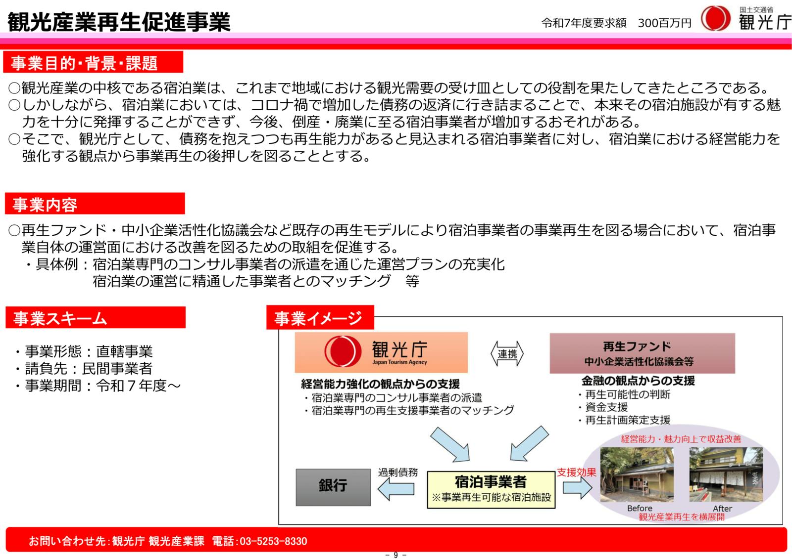 観光産業再生促進事業