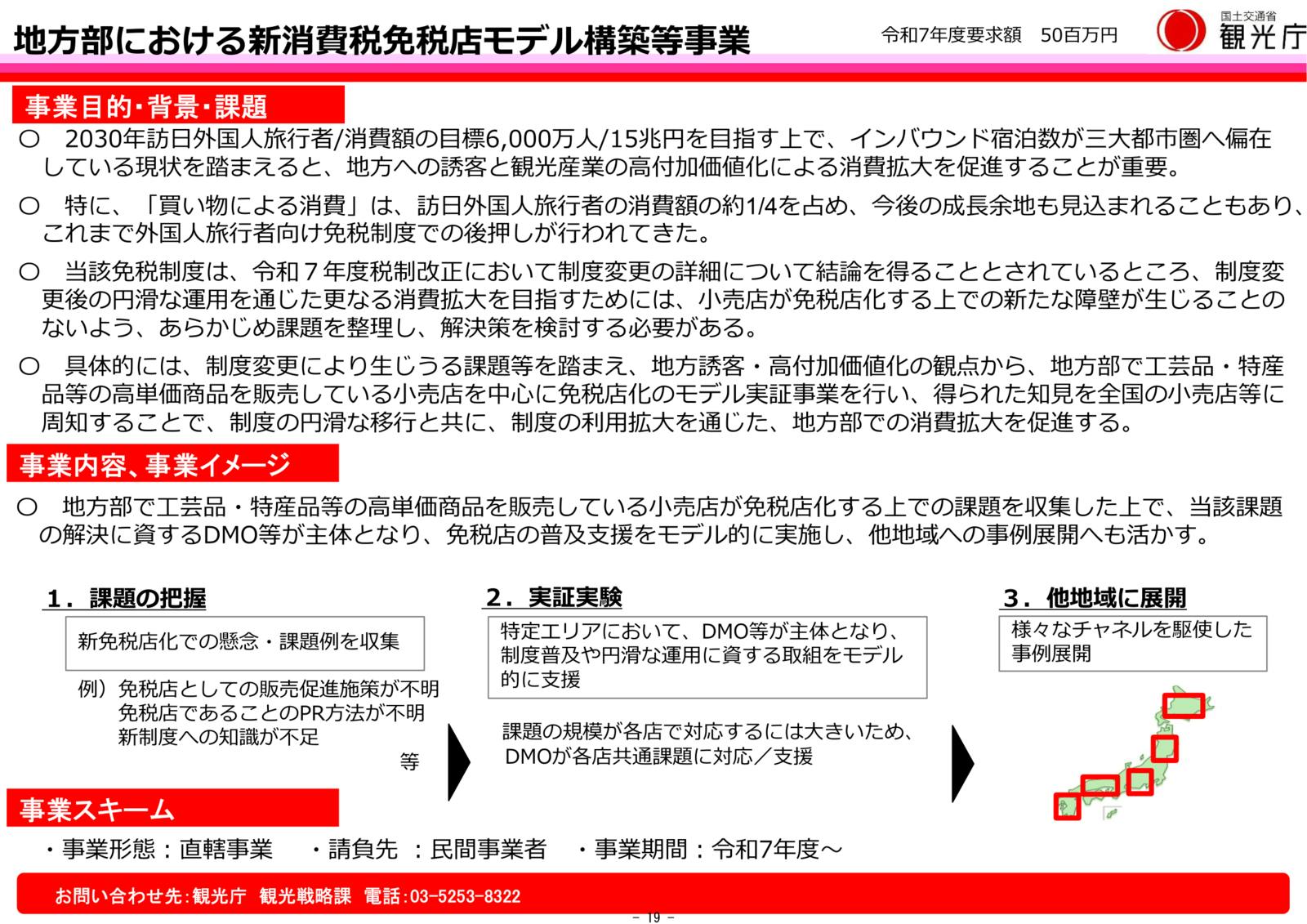 地方部における新消費税免税店モデル構築等事業