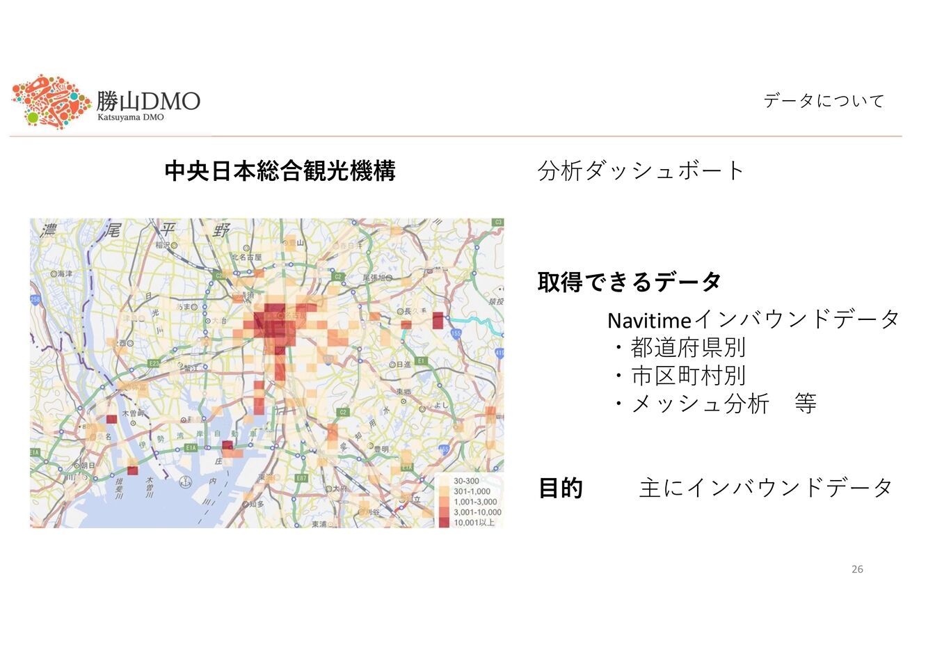 中央日本総合観光機構の分析ダッシュボード
