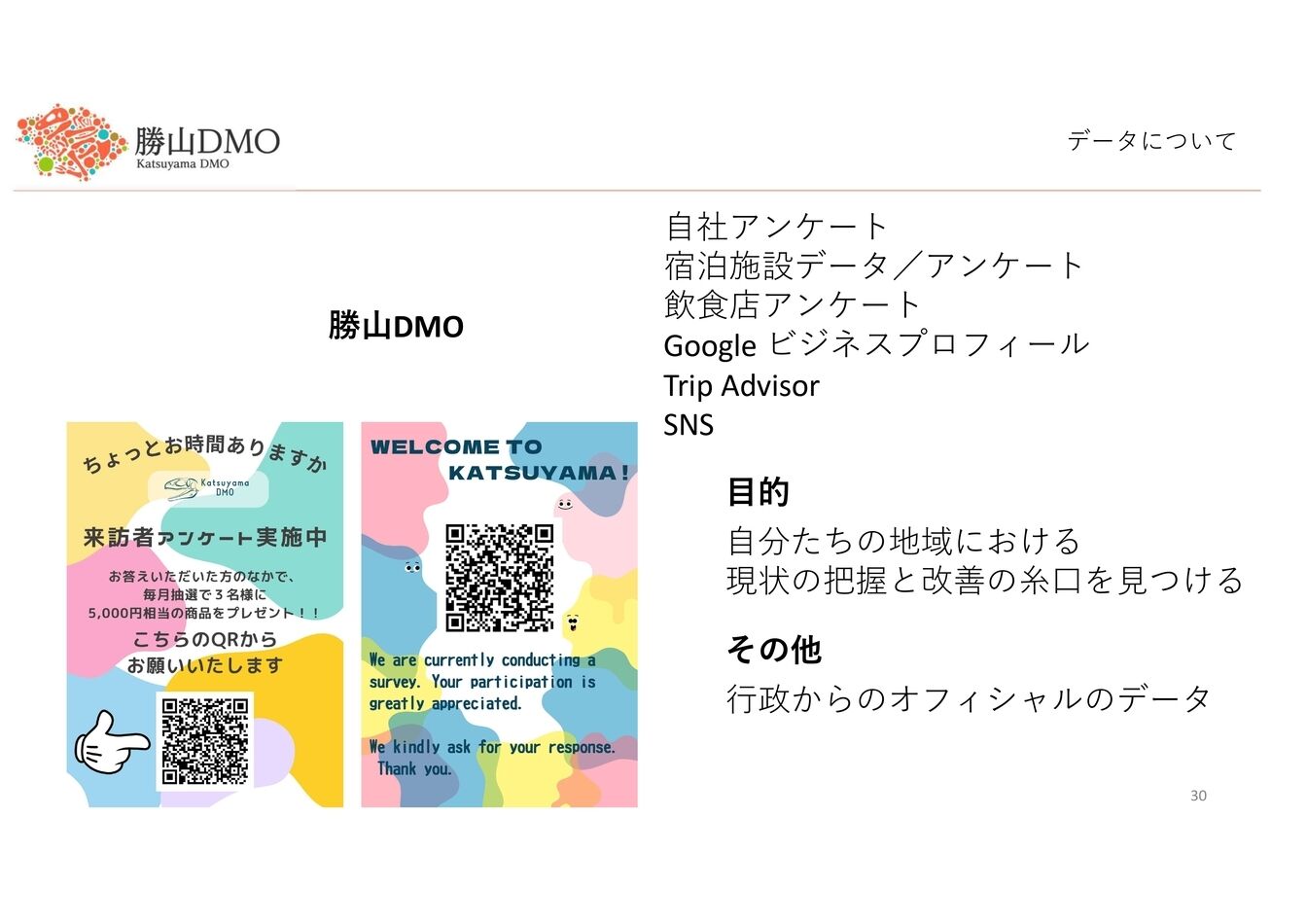 勝山DMOが域内で収集するデータ一覧