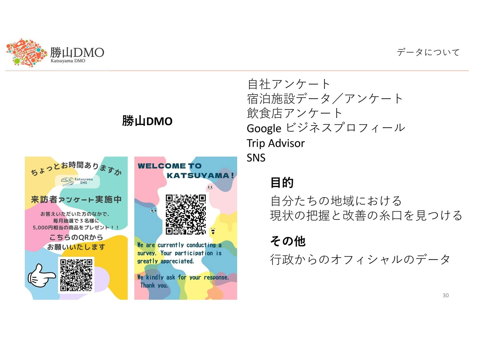 勝山DMOが域内で収集するデータ一覧