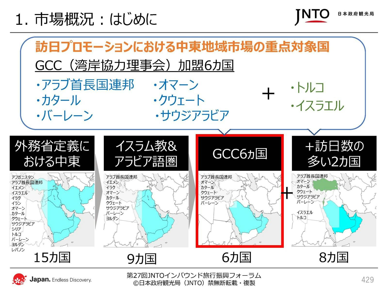 日本政府観光局（JNTO）配布資料より抜粋