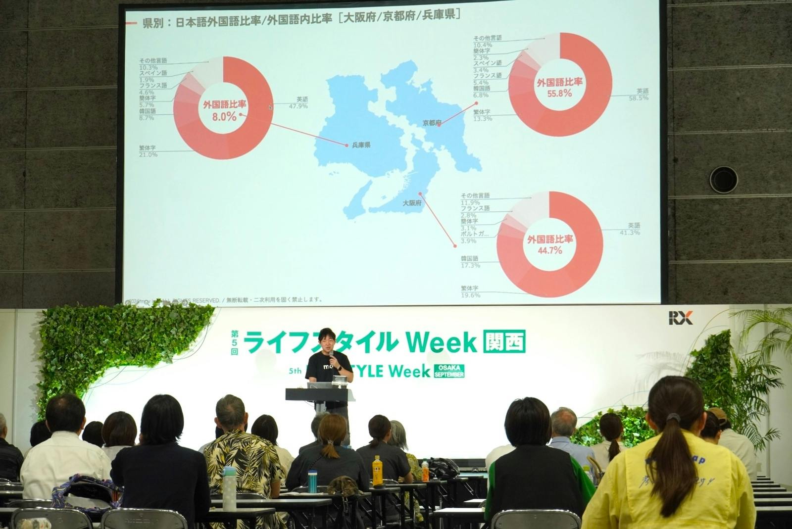 訪日ラボ 大阪万博まであと半年！ インバウンド先進地域 関西エリアの最新動向