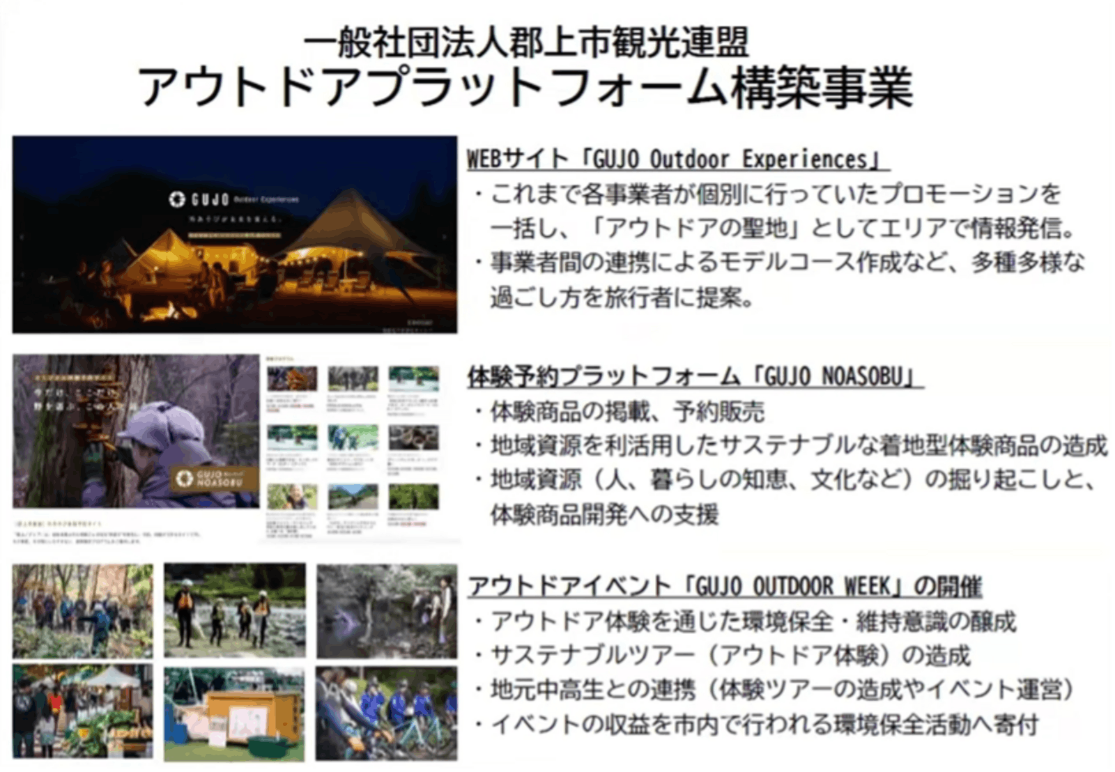 「アウトドアプラットフォーム構築事業」3つの施策：郡上市観光連盟