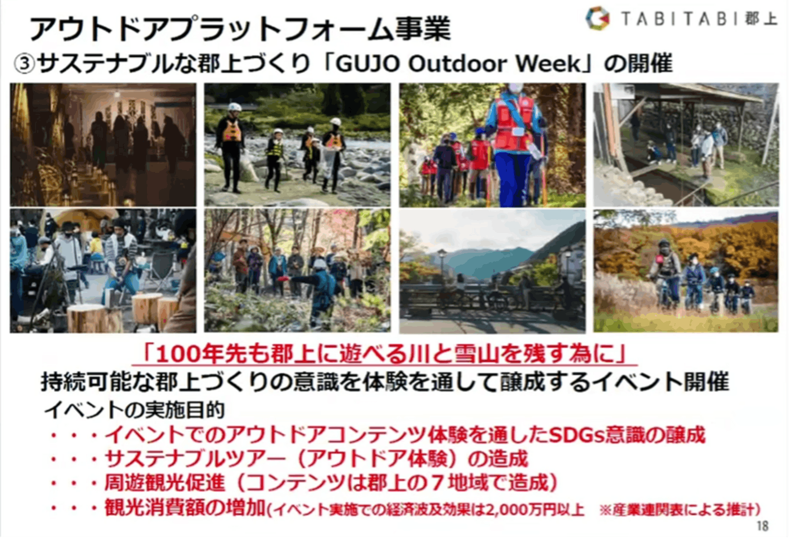 観光事業者から地域住民まで幅広く参加する「GUJO OUTDOOR WEEK」：郡上市観光連盟