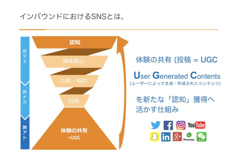 アディッシュ大西プレゼン資料より抜粋 アディッシュ大西プレゼン資料より抜粋