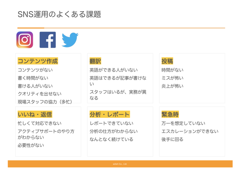 アディッシュ大西プレゼン資料より抜粋 アディッシュ大西プレゼン資料より抜粋