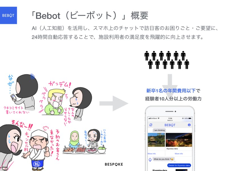 Bebotの概要（Bebot説明資料より）