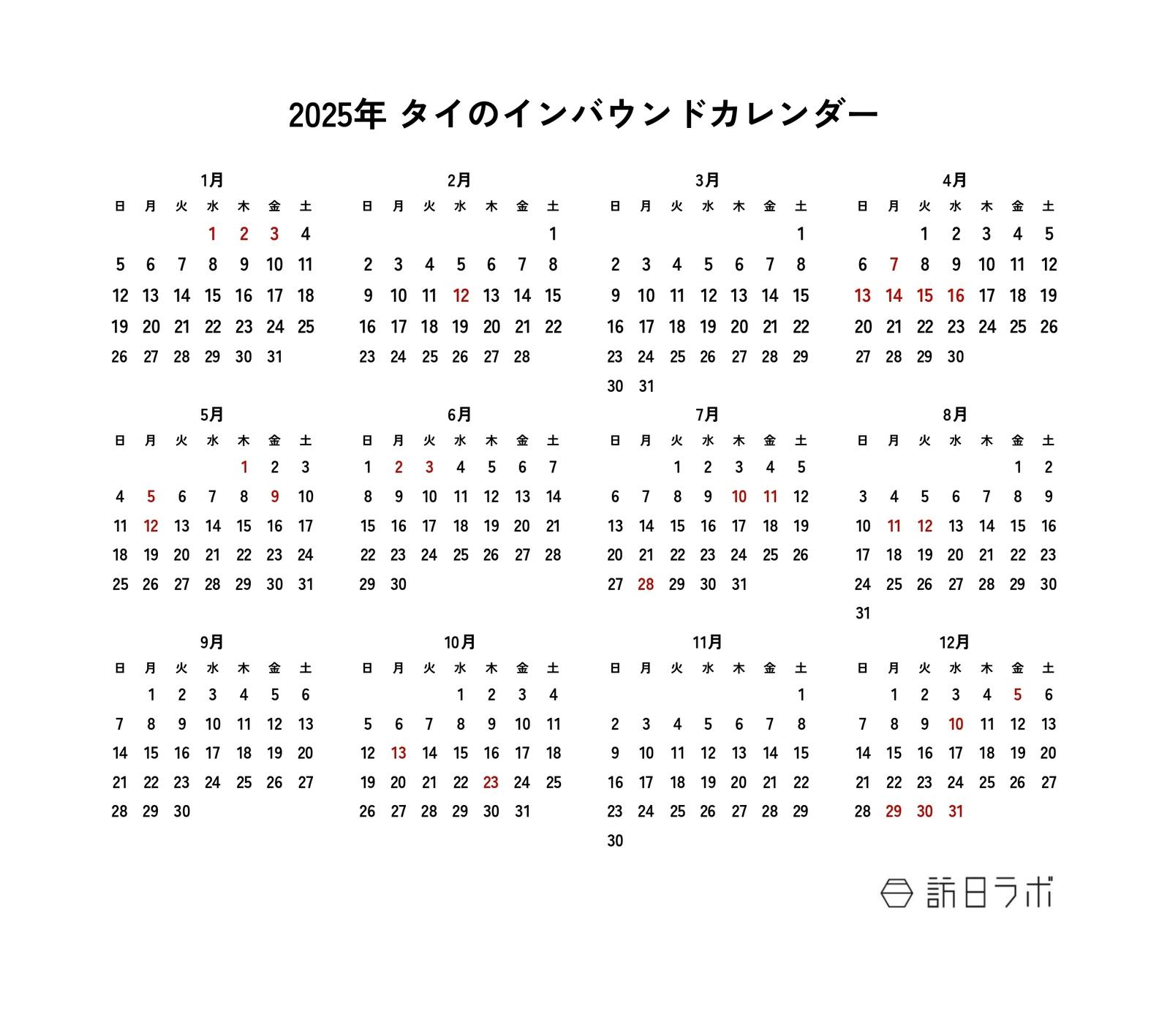 ▲2025年のタイの祝日カレンダー：訪日ラボ作成