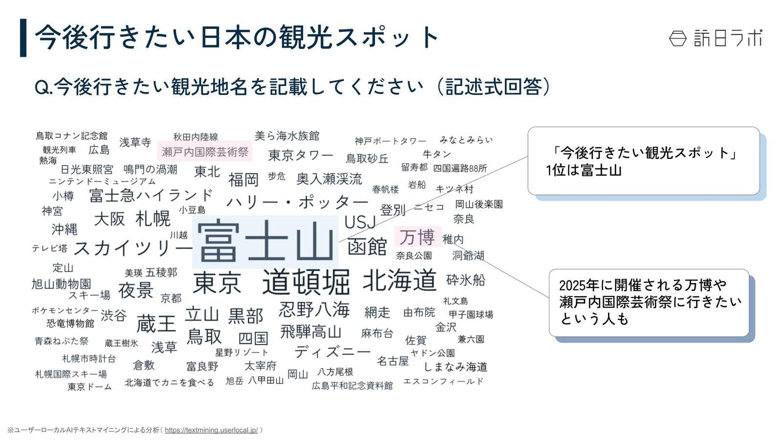 台湾 訪日外国人 調査