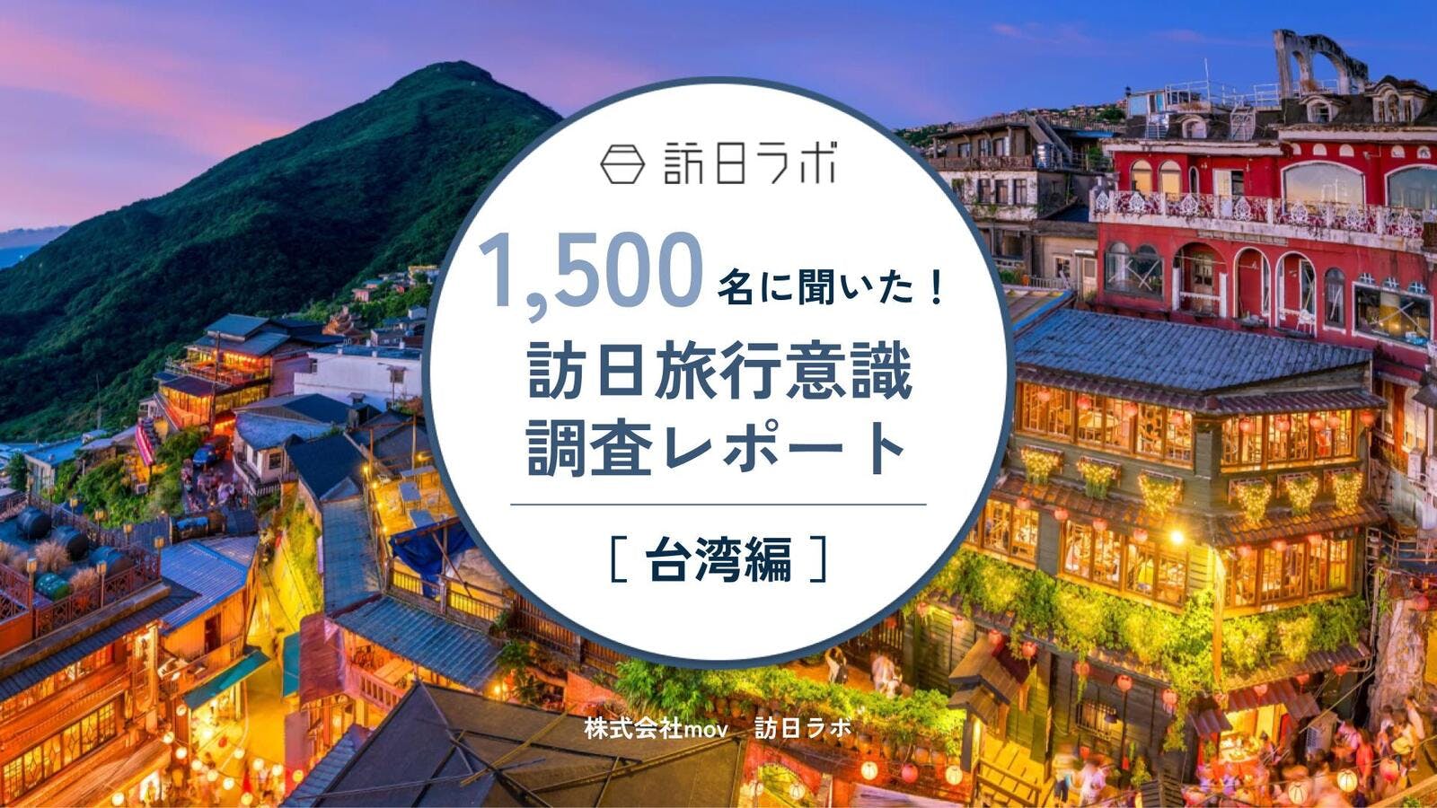 台湾人1,500名に向けた訪日旅行意識調査を「訪日ラボ」が実施