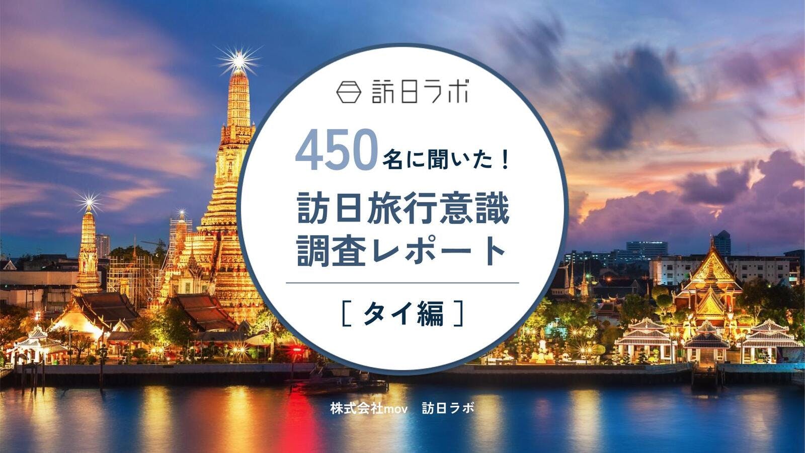 タイ人450名に向けた訪日旅行意識調査を「訪日ラボ」が実施