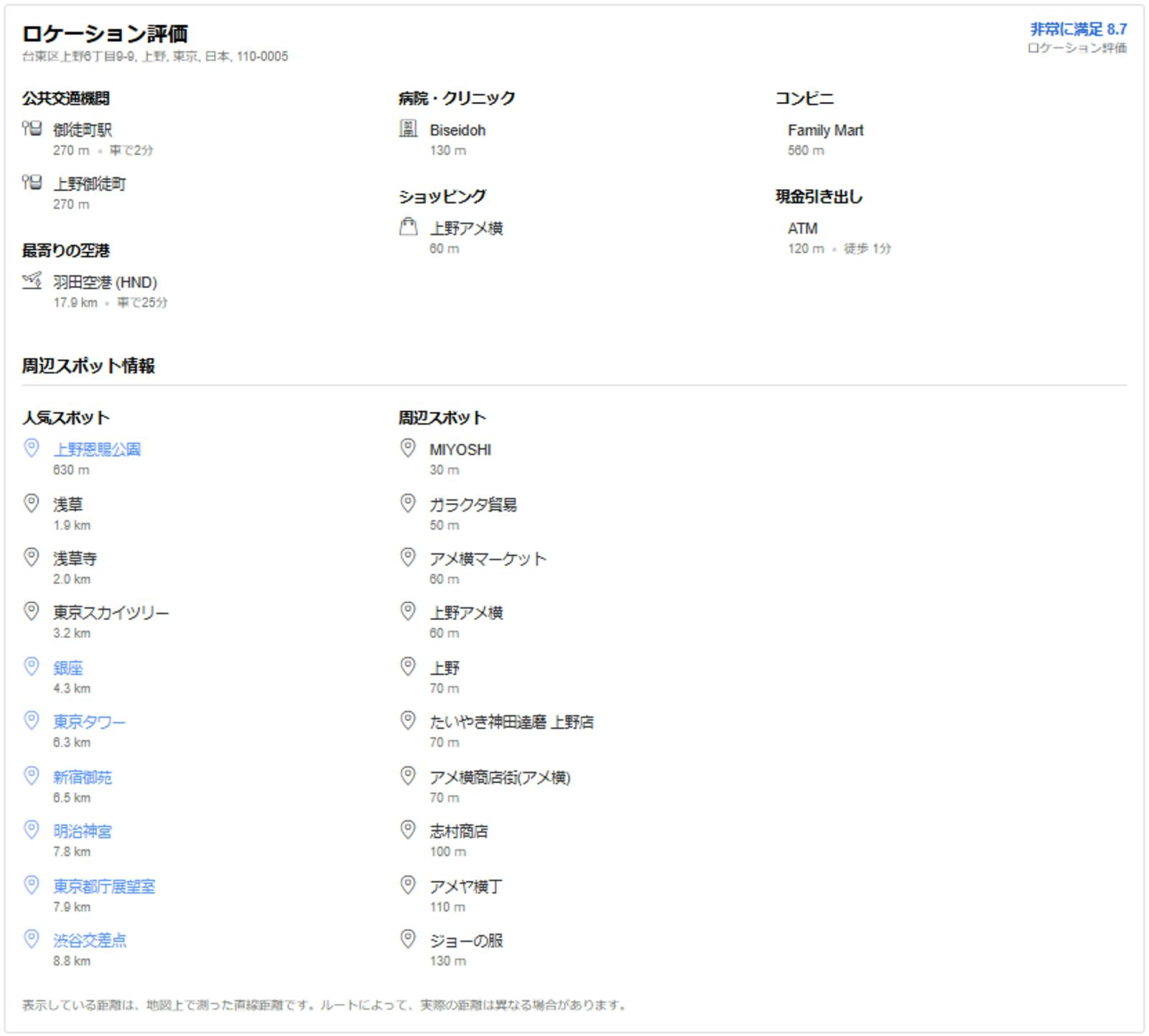 あるホステルの設備情報（アゴダ）