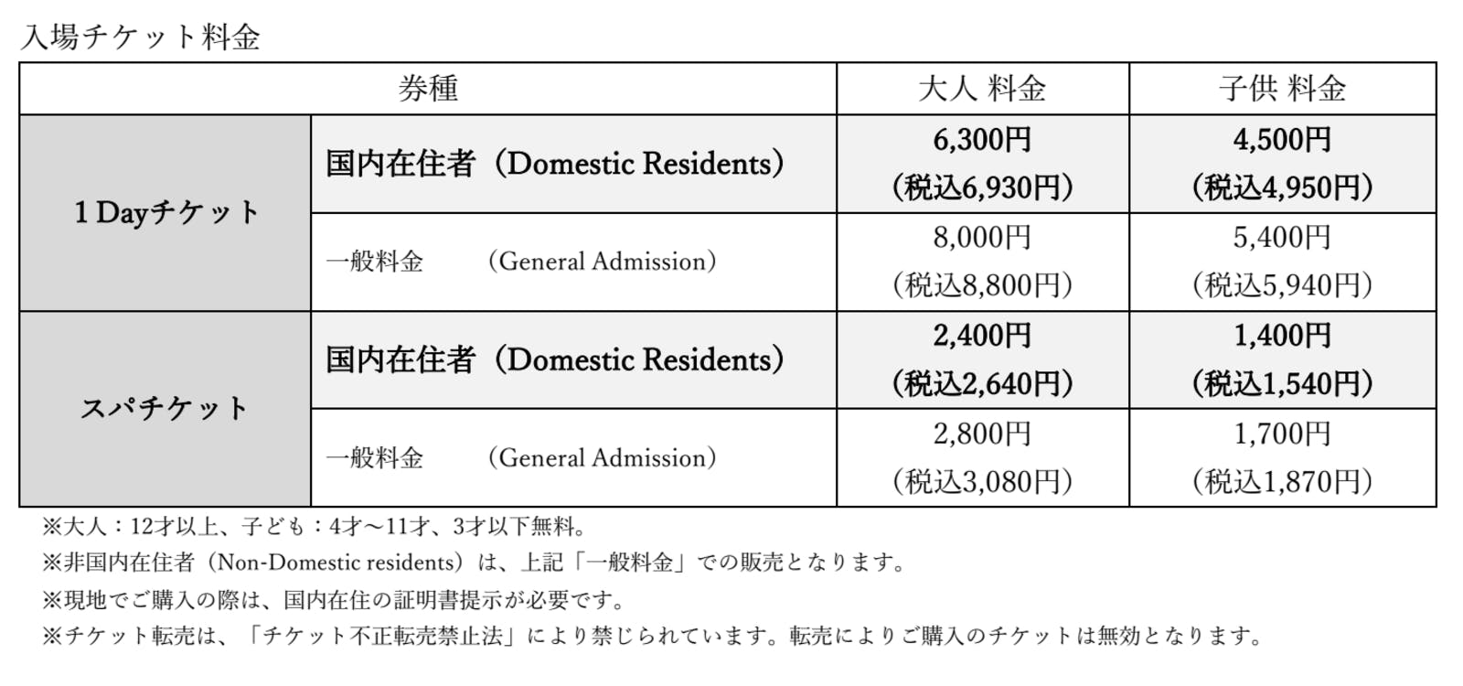 入場チケット料金：ジャパンエンターテイメント プレスリリースより