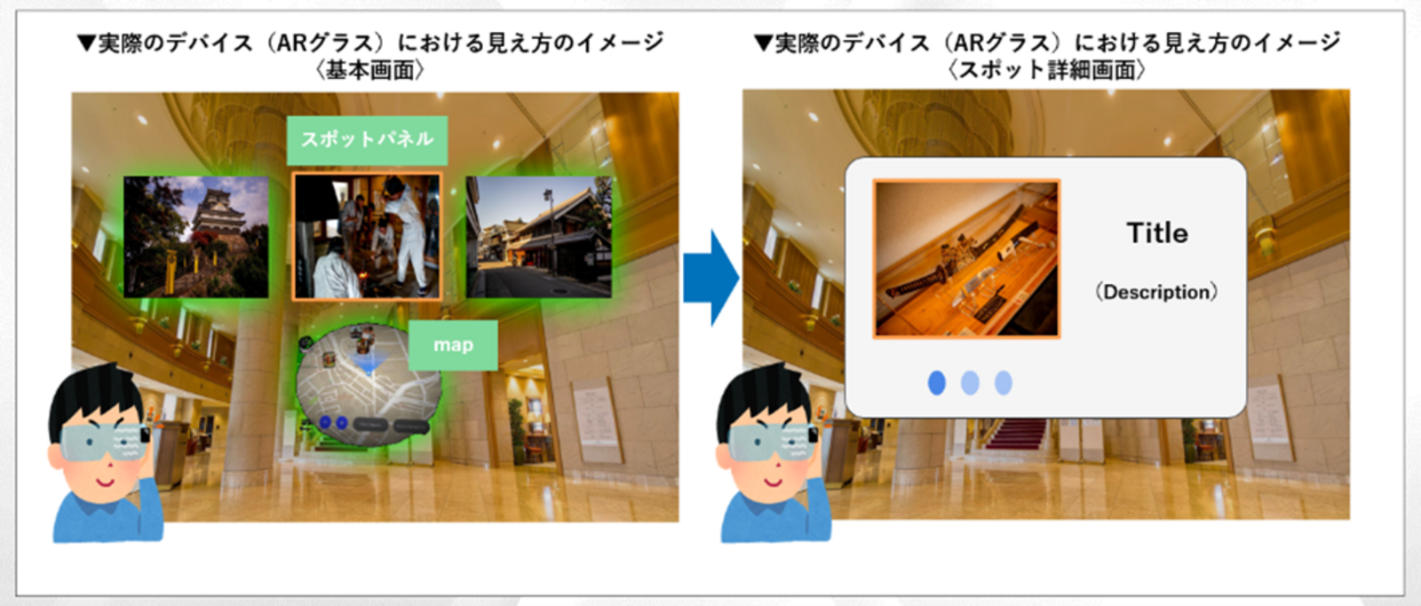 ▲ARグラスを活用した観光情報発信イメージ：中部経済産業局 プレスリリースより