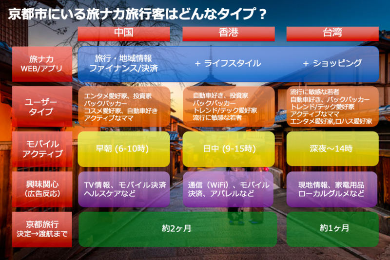 Vponセミナー資料より Vponセミナー資料より