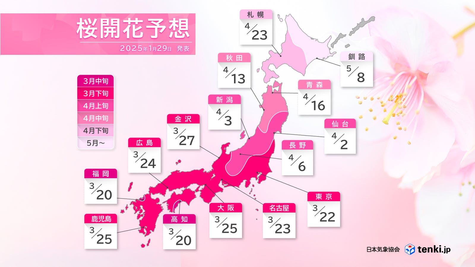 2025年桜開花予想（第1回）」