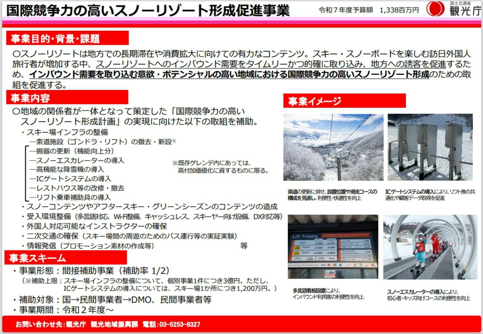 ▲国際競争力の高いスノーリゾート形成促進事業：観光庁より