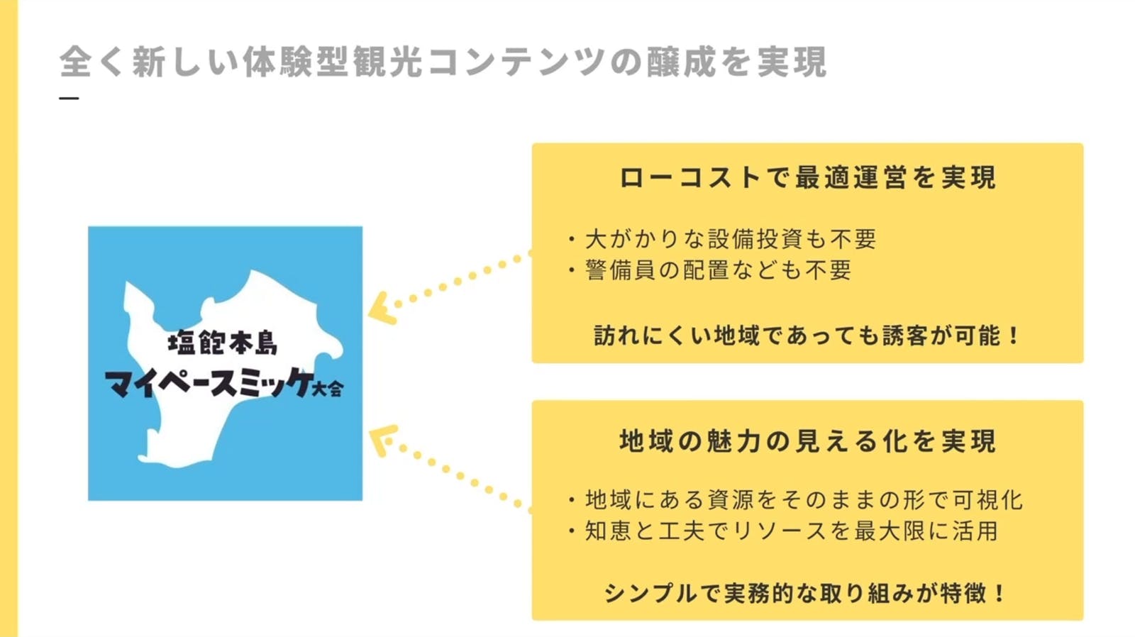 ▲事業の成果：「地域観光新発見事業」成果発表会より