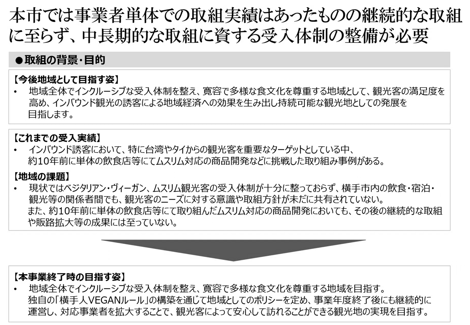 ▲地域の概要:セミナー資料より 地域の概要:セミナー資料より