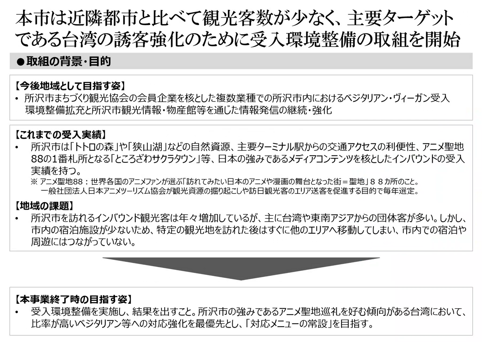 ▲地域の概要:セミナー資料より ▲地域の概要:セミナー資料より