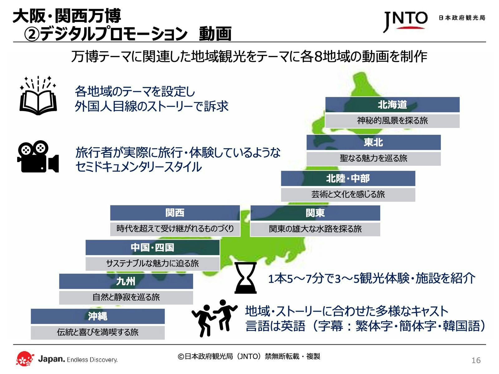 全国8地域への来訪を促進するプロモーション動画のテーマ：日本政府観光局（JNTO）提供