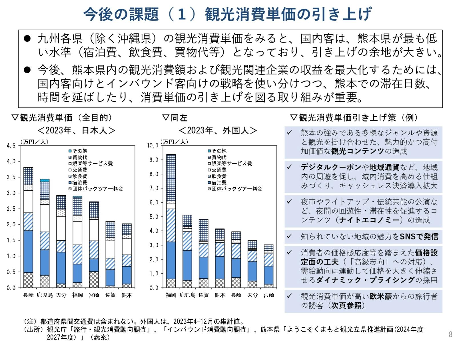 ▲今後の課題：日本銀行熊本支店資料より