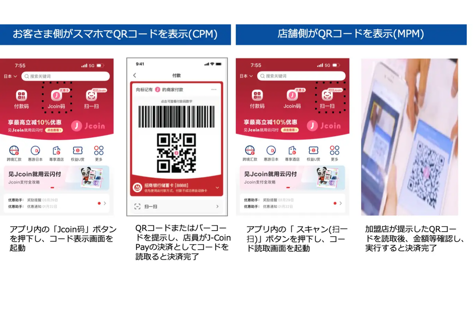 ▲J-Coin Pay加盟店での決済方法:J-Coin Payリリースより ▲J-Coin Pay加盟店での決済方法:J-Coin Payリリースより