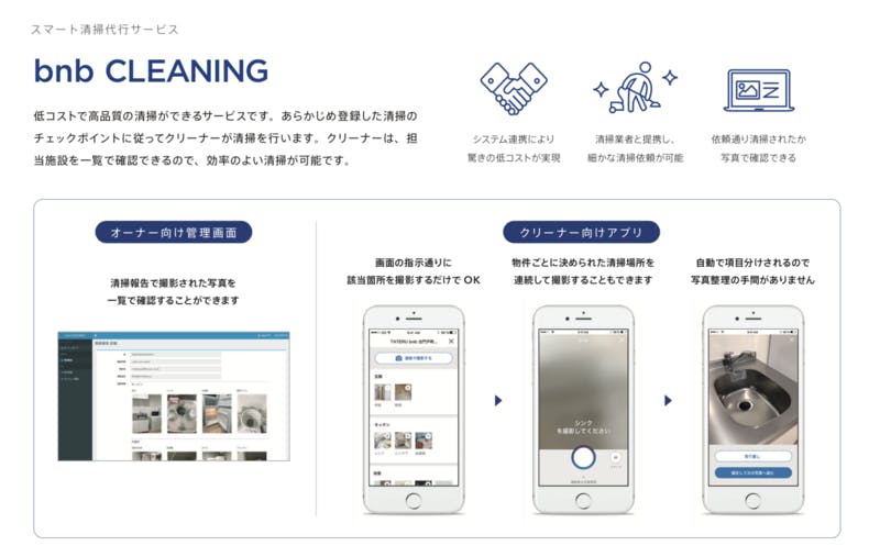 bnb kitに含まれているサービス5.スマート清掃代行サービスbnb CLEANING