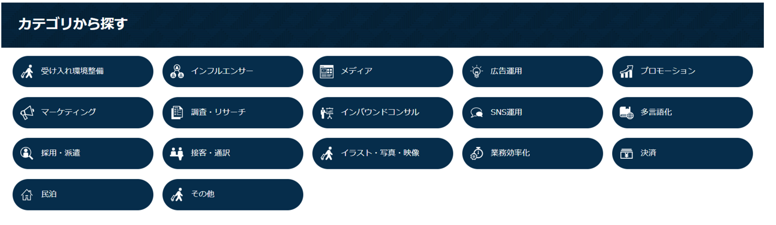 ▲訪日コムは様々なソリューションを網羅的に掲載 訪日コムは様々なソリューションを網羅的に掲載