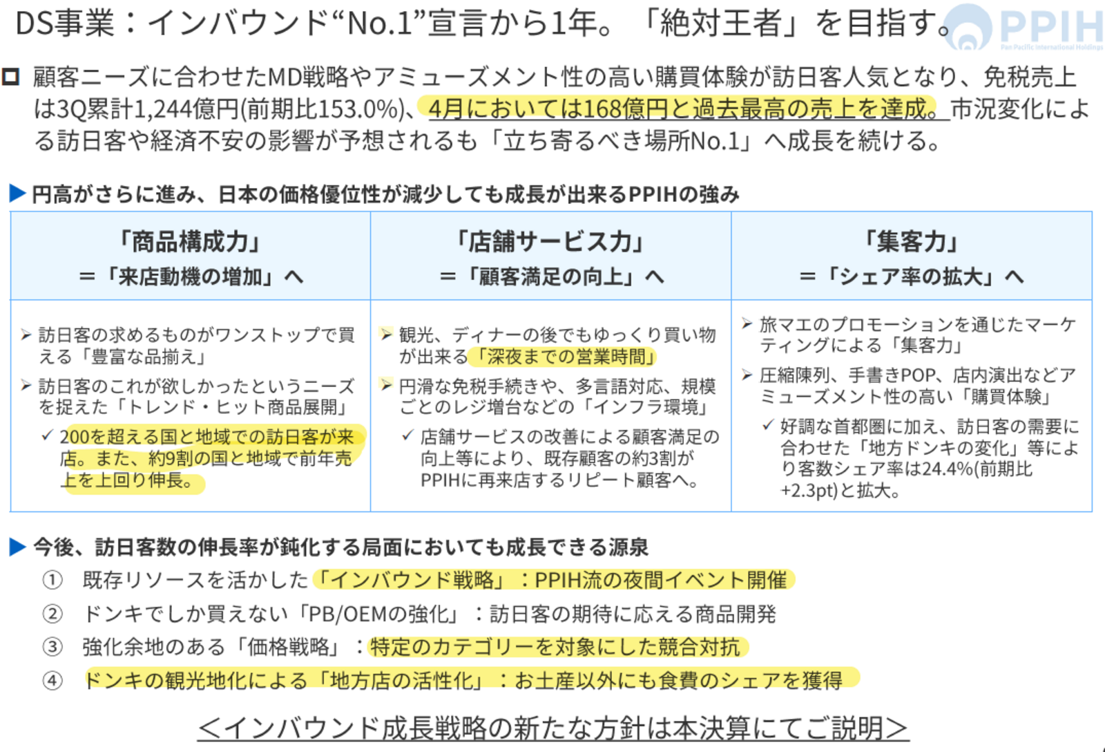 ▲PPIH 2025年6月期第3四半期決算説明会資料より ▲PPIH 2025年6月期第3四半期決算説明会資料より