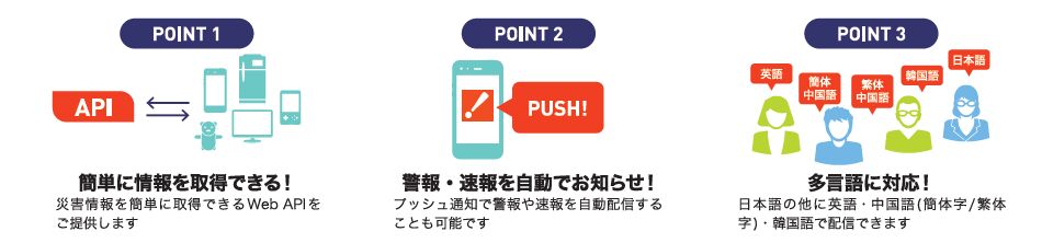 Safety tips API