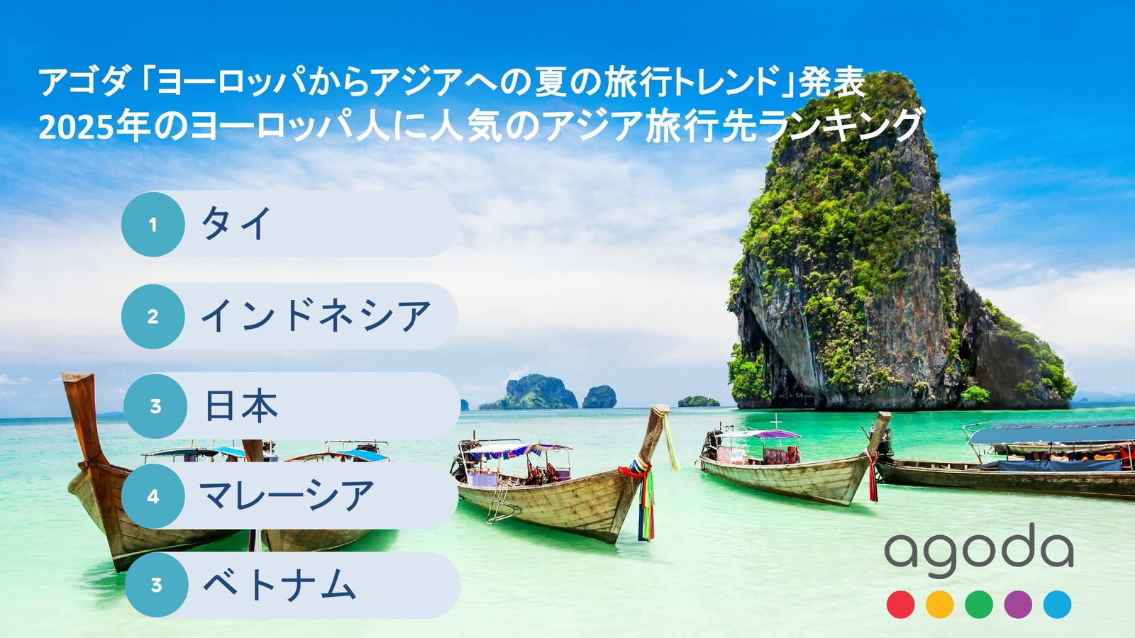 ▲2025年のヨーロッパ人に人気のアジア旅行先ランキング：Agoda International Japan 株式会社リリースより