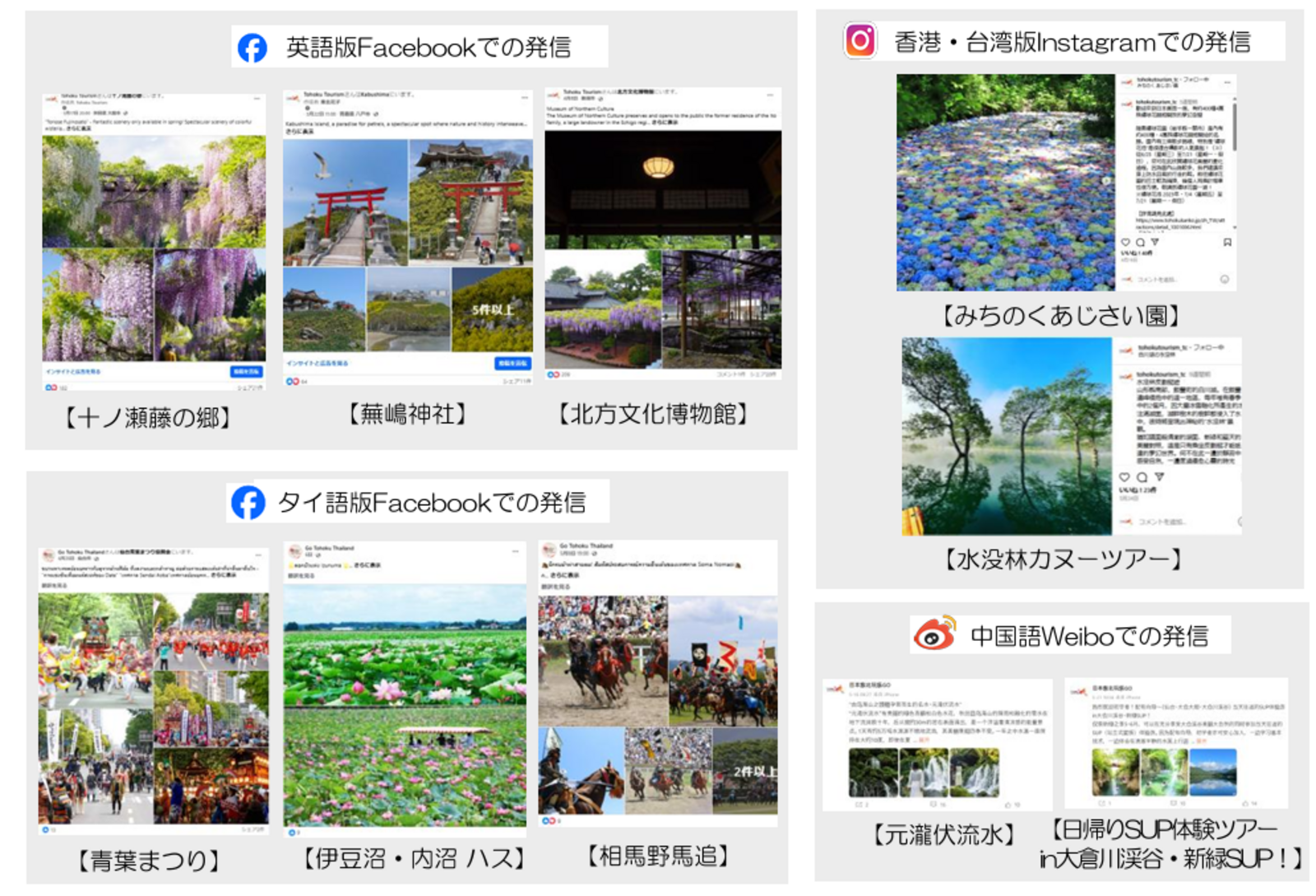 ▲SNSでの情報発信例:東北観光推進機構公表資料より ▲SNSでの情報発信例:東北観光推進機構公表資料より