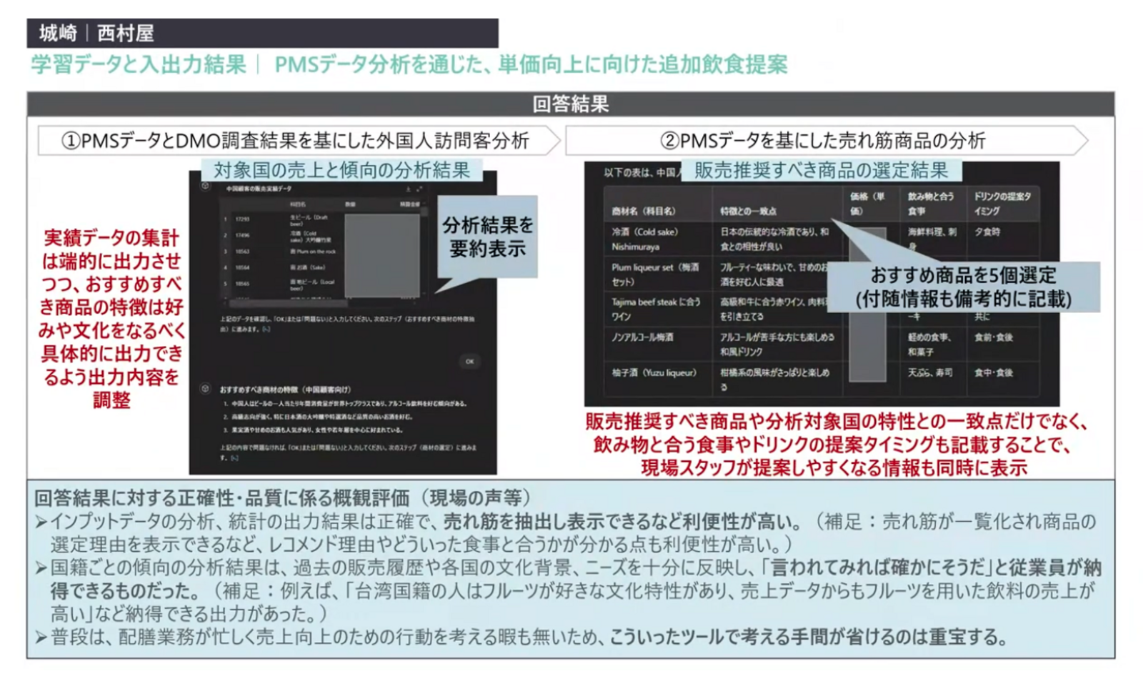 ▲「観光DX」成果報告会より ▲「観光DX」成果報告会より