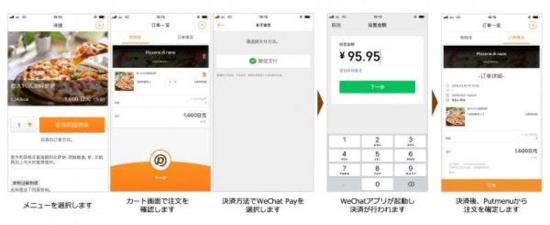 「Putmenu」×「WeChat Pay」