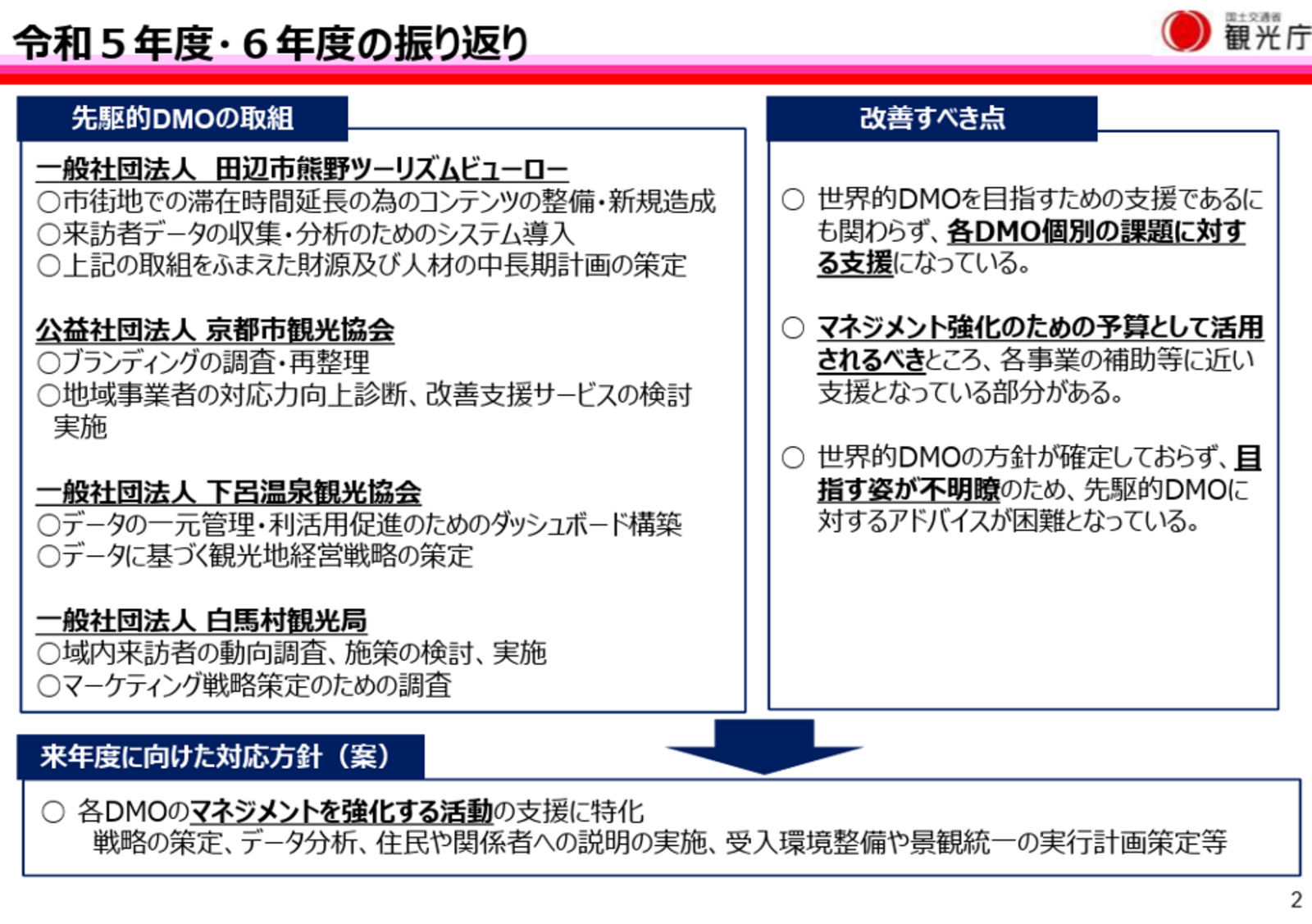 ▲第7回有識者会議 資料4「先駆的DMO」より 第7回有識者会議 資料4「先駆的DMO」より